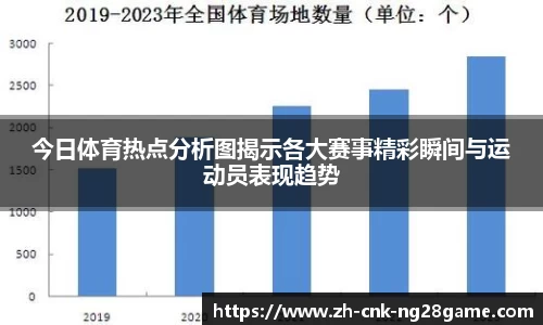 南宫28(NG28)平台