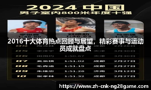 2016十大体育热点回顾与展望，精彩赛事与运动员成就盘点